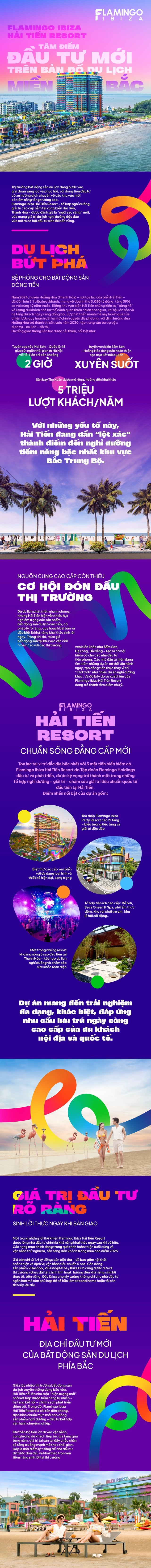 Flamingo Ibiza Hai Tien - ຈຸດ​ສຸມ​ໃຫມ່​ຂອງ​ອະ​ສັງ​ຫາ​ລິ​ມະ​ຊັບ​ການ​ທ່ອງ​ທ່ຽວ​ພາກ​ເຫນືອ - ຮູບ​ພາບ 1.