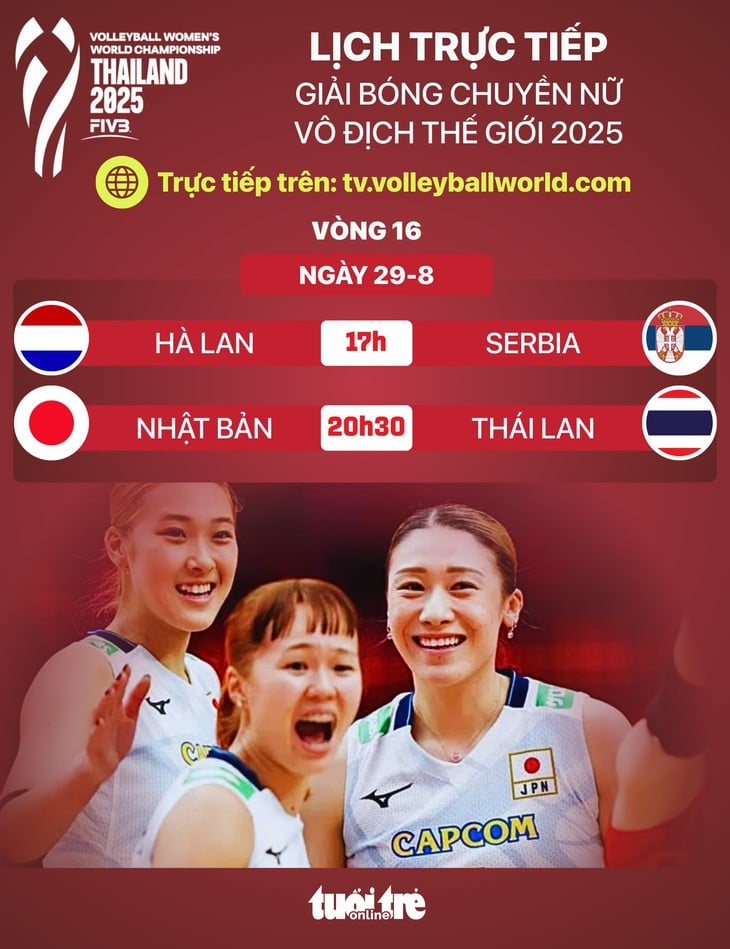 bóng chuyền nữ - Ảnh 1.