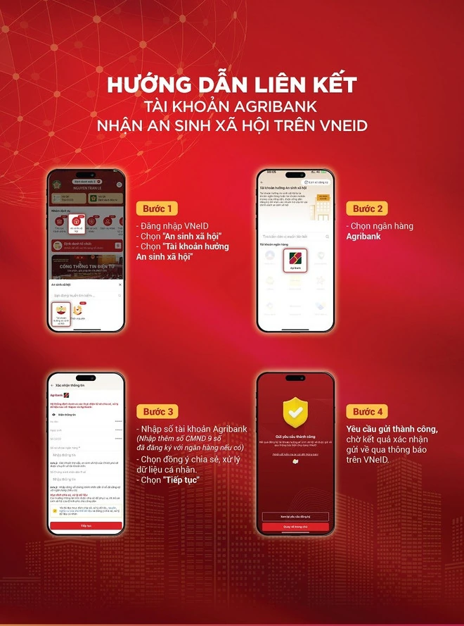 Many banks guide to link social security accounts on VNeID