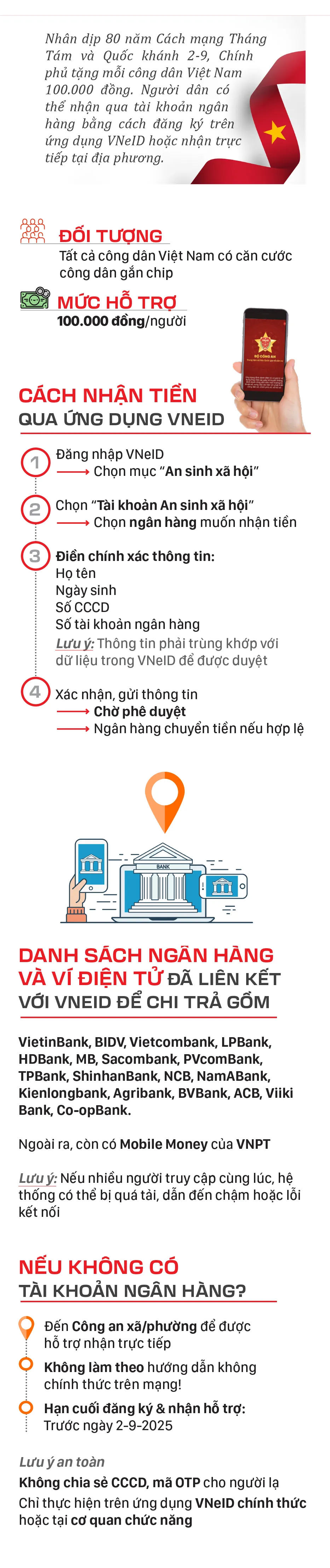 Tang 100 ngan-1.jpg