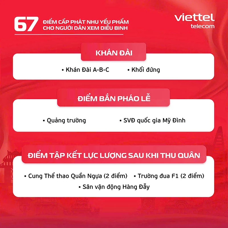 Viettel bekerja sama dengan Hanoi Youth Union untuk menyebarkan 15/67 titik distribusi barang kebutuhan pokok gratis untuk melayani masyarakat