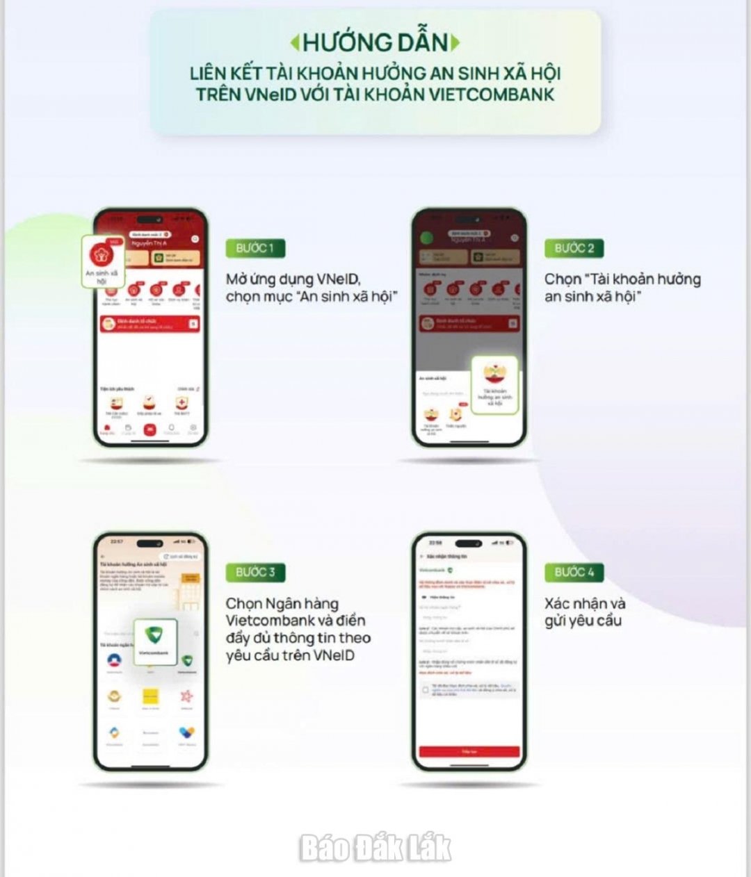 คำแนะนำในการเชื่อมโยงบัญชีประกันสังคมบน VNeID กับบัญชี Vietcombank