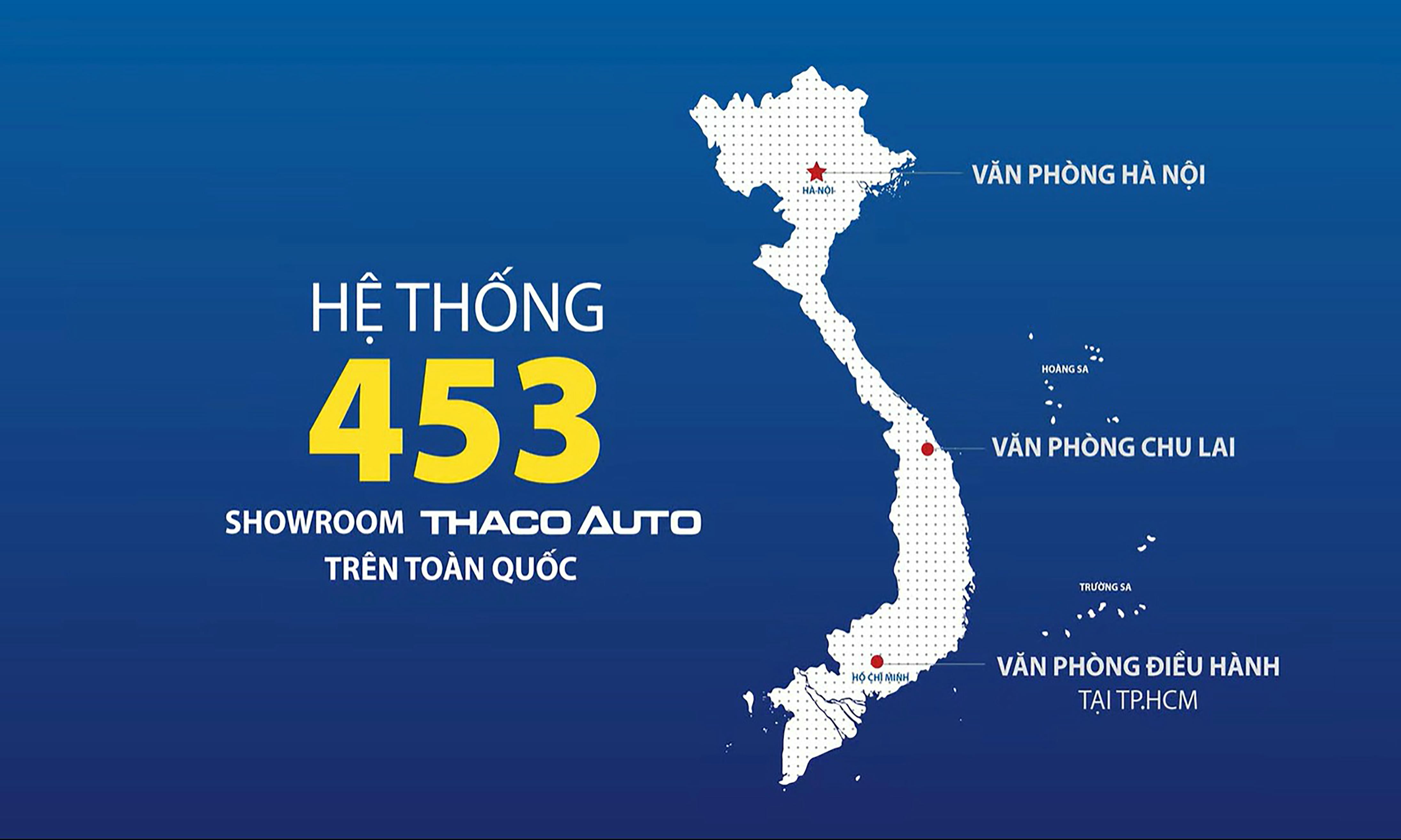 3.Banner_Showroom-System_4610x2765