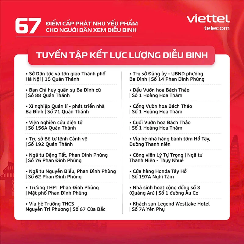 Viettel bekerja sama dengan Hanoi Youth Union untuk menyebarkan 15/67 titik distribusi barang kebutuhan pokok gratis untuk melayani masyarakat