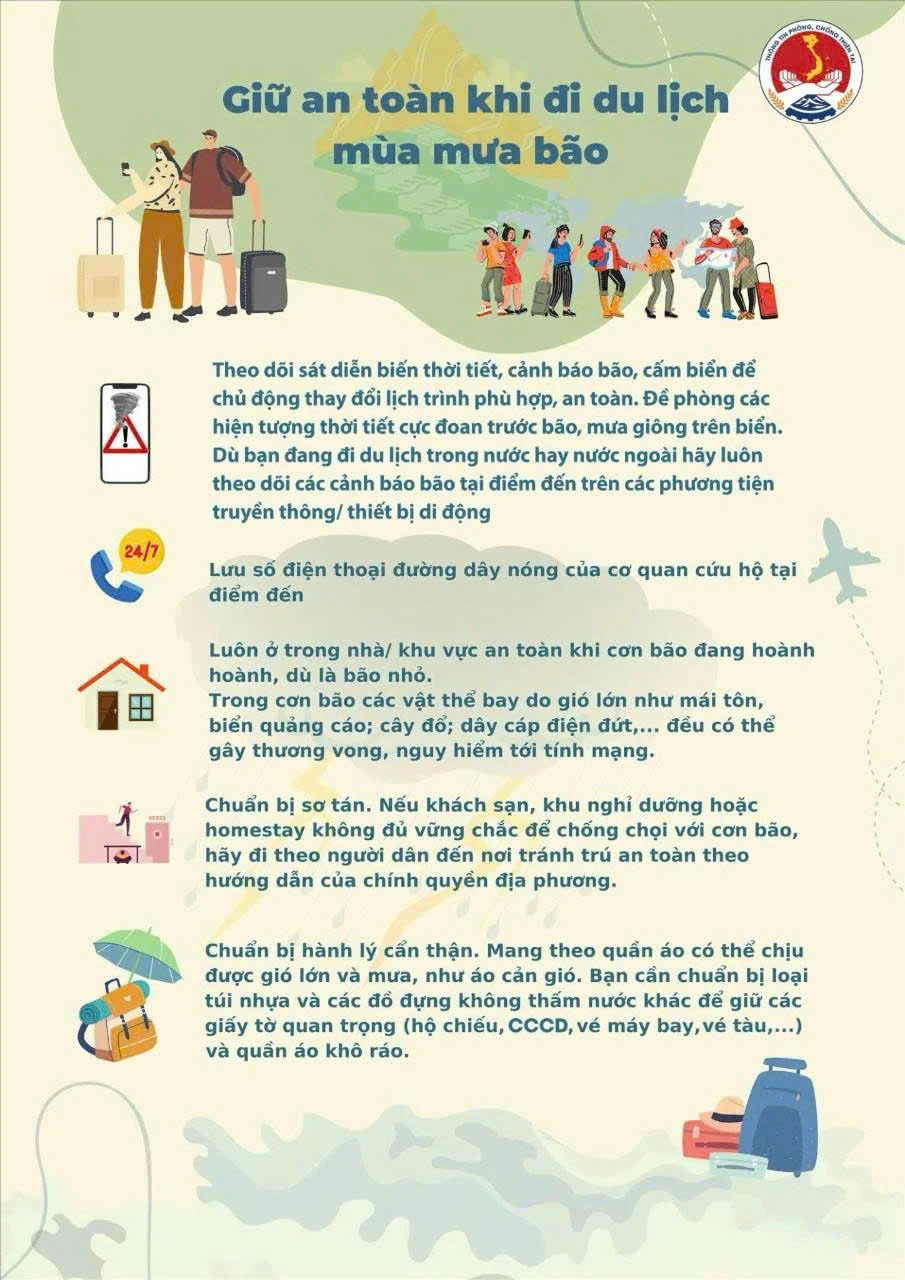 Instructions to ensure safety in the face of complex weather developments during the National Day holiday on September 2