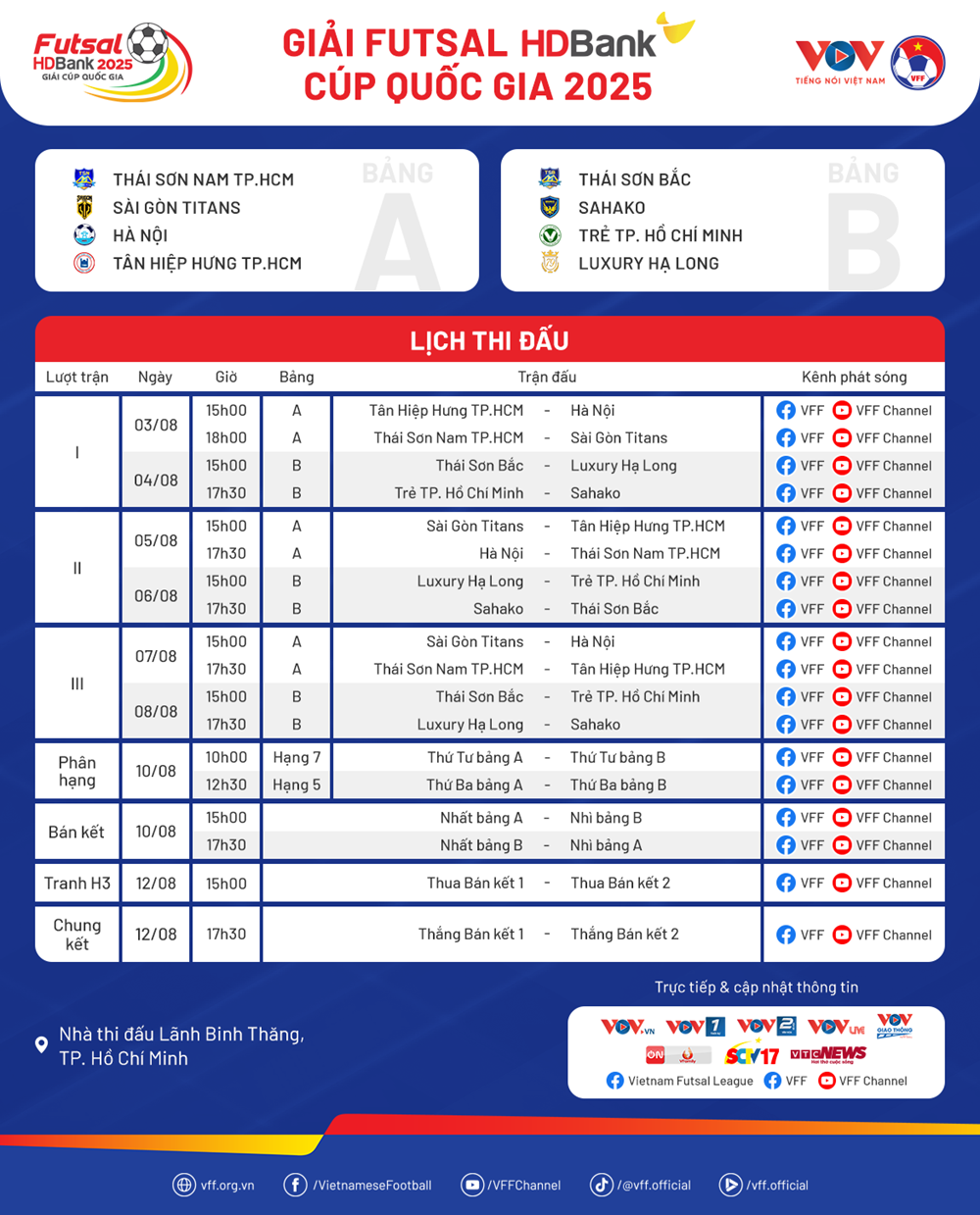 រង់ចាំការប្រយុទ្ធដ៏គួរឱ្យរំភើប - រូបថត 2