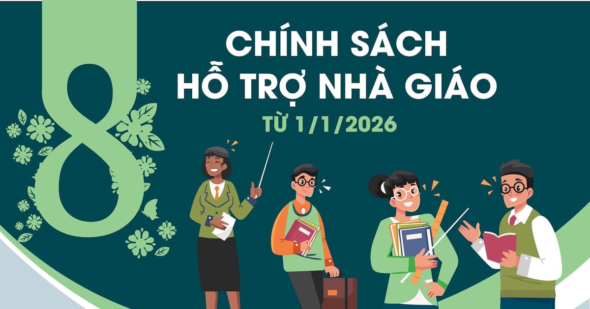 8 chính sách hỗ trợ nhà giáo từ 1/1/2026