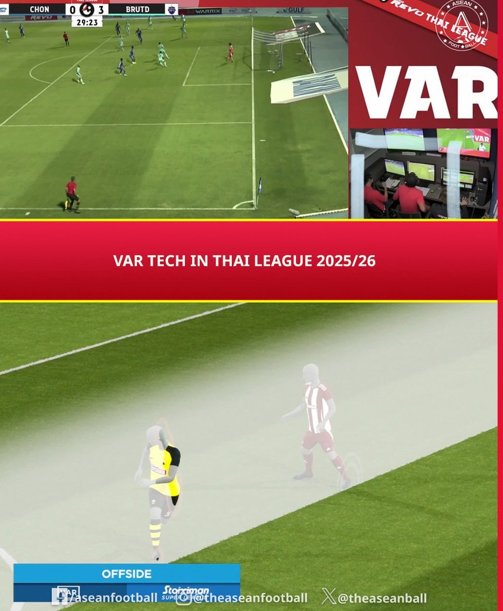 Madam Pang chơi lớn, áp dụng công nghệ VAR cao cấp của FIFA cho Thai-League - 1