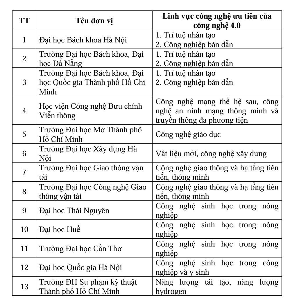 13-trung-tam.jpg