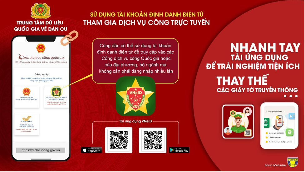 Hướng dẫn sử dụng dịch vụ công trực tuyến từ A-Z - ảnh 1