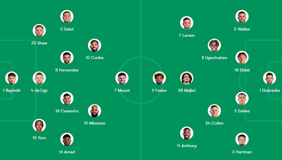 MU dau Fulham anh 1
