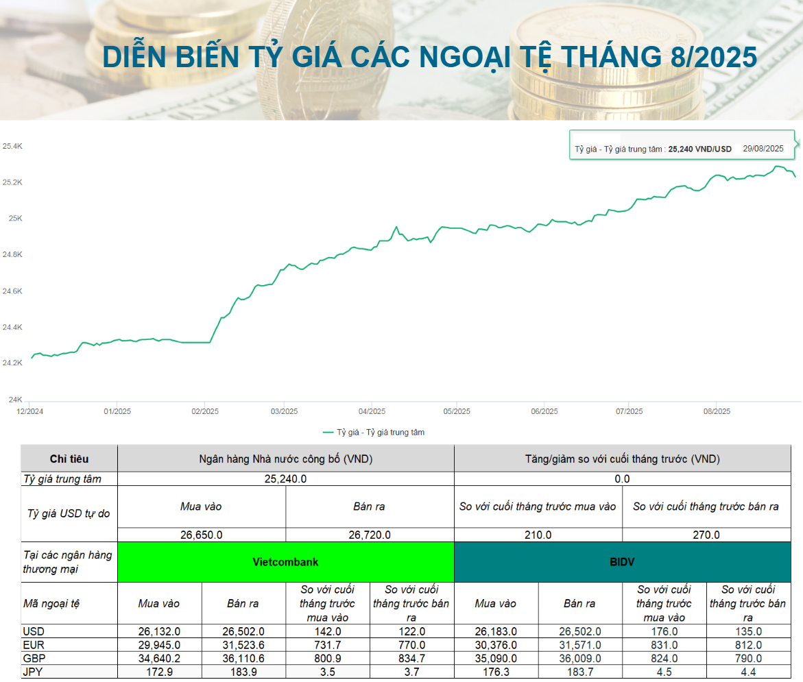 price-chart-30-8.png