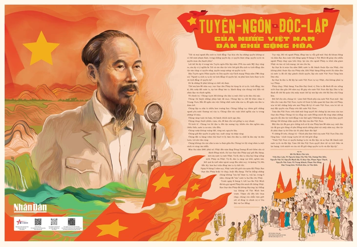 Phụ san báo Nhân Dân in hình ảnh Bác Hồ đọc Tuyên ngôn Độc lập - Ảnh 1.