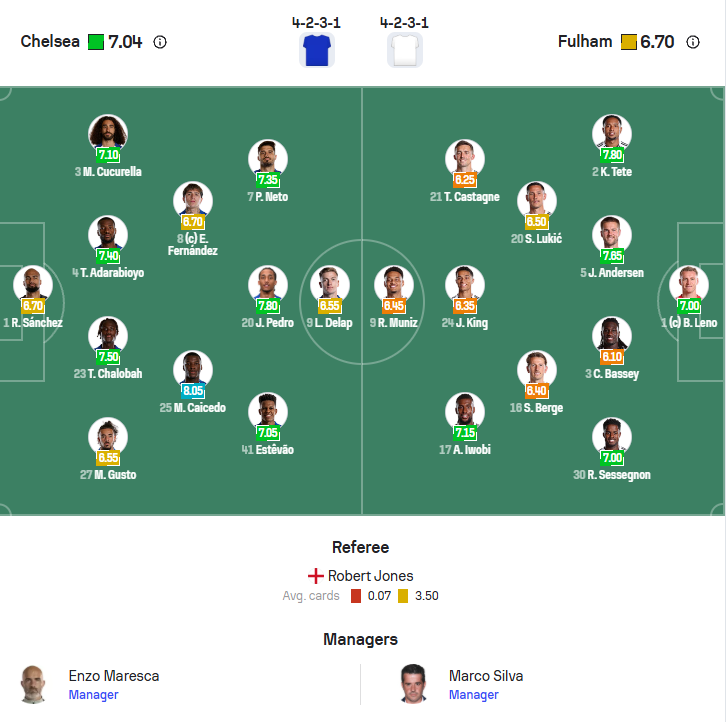 Chelsea anh 1