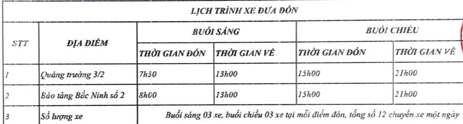 Bac Ninh befördert Menschen kostenlos zur National Achievements Exhibition – Foto 2