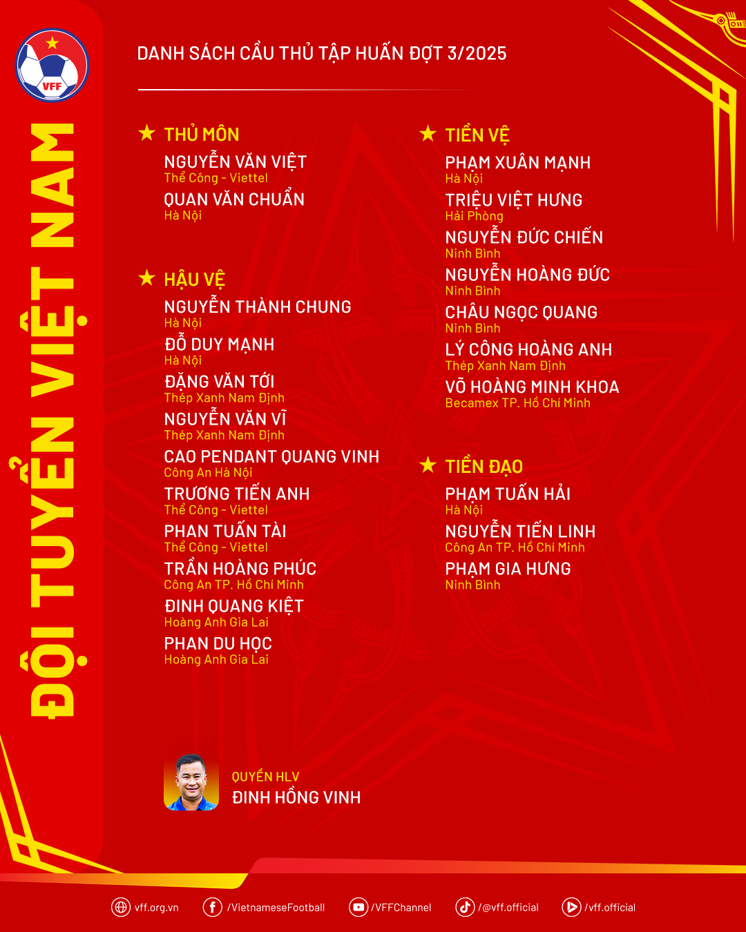 ក្រុមវៀតណាម list.png