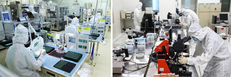 Przełom technologiczny: „Klucz” do otwarcia drzwi do dwucyfrowego wzrostu - 4