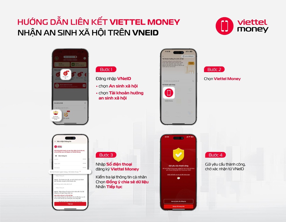 Viettel Money mở rộng kênh thụ hưởng an sinh xã hội - 1