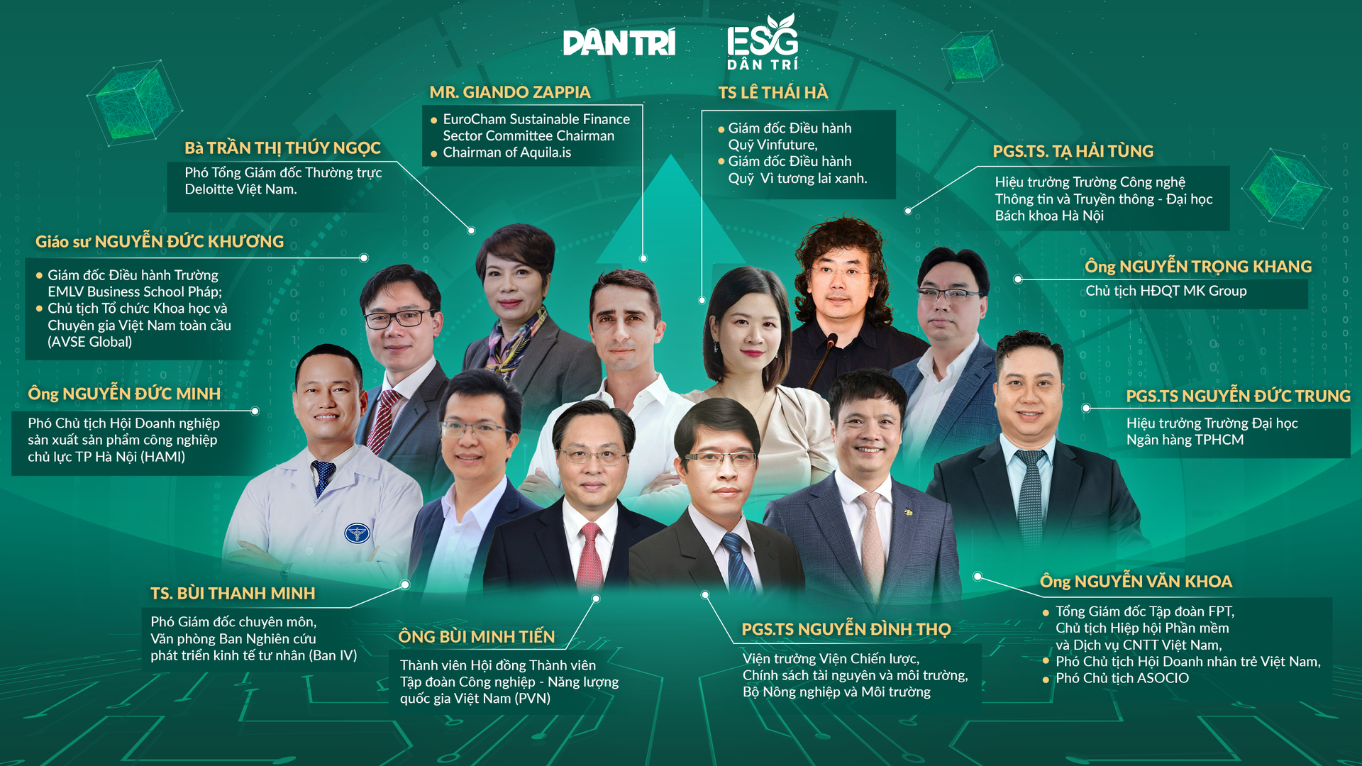 Chân dung 12 thành viên Hội đồng cấp cao Diễn đàn ESG Việt Nam 2025 - 1
