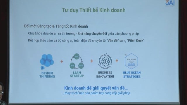 Đổi mới sáng tạo: Con đường tất yếu của doanh nghiệp địa phương - Ảnh 3.