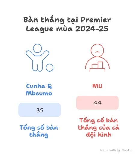 mua giai moi anh 3