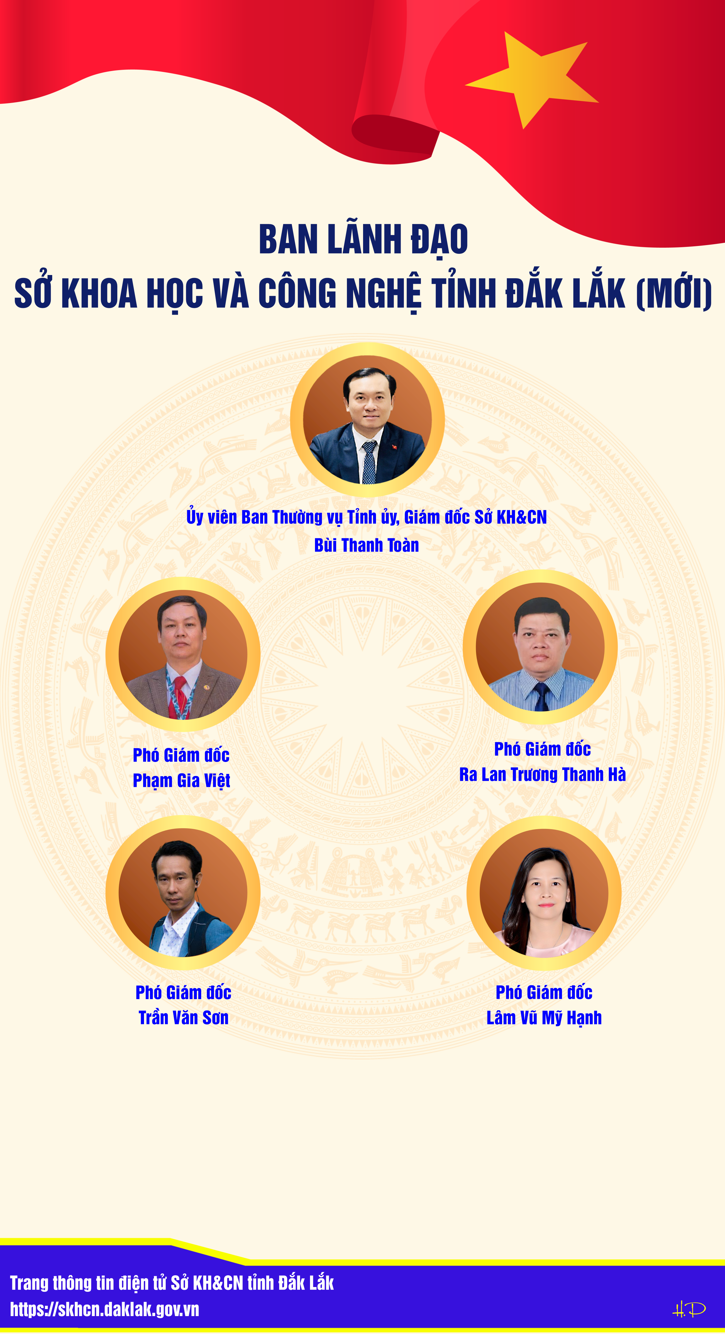 IFOGRAPHIC LANH DAO.png