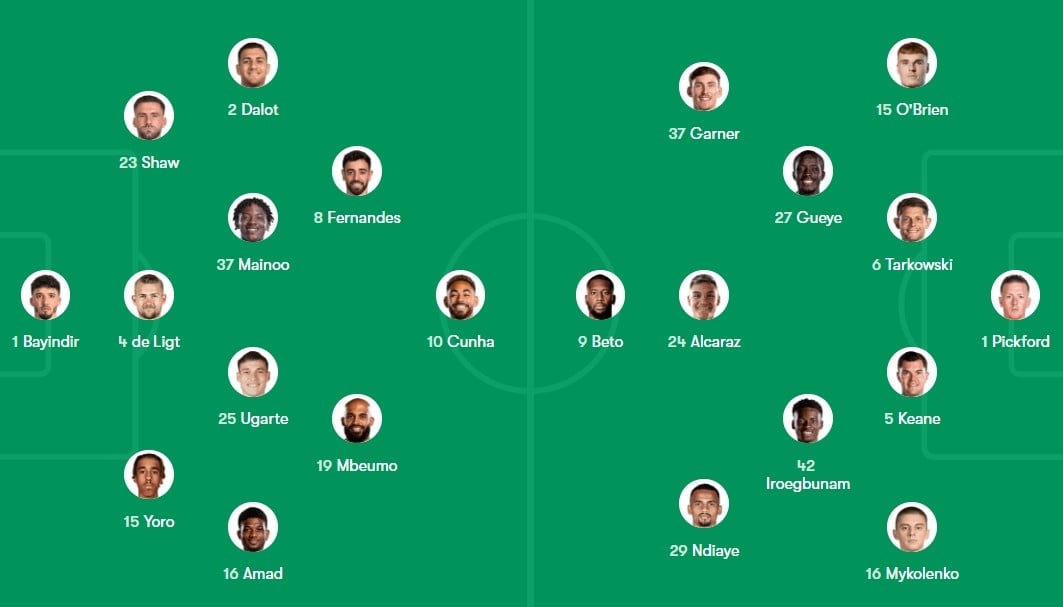 MU vs Everton anh 1