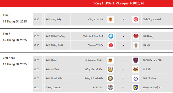 Những điểm mới ở V-League 2025-2026- Ảnh 1.