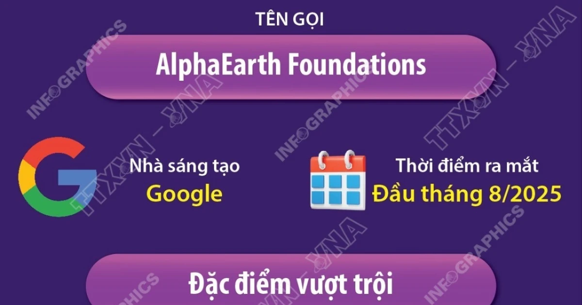 Mô hình AI lập bản đồ Trái Đất “mọi nơi, mọi lúc”