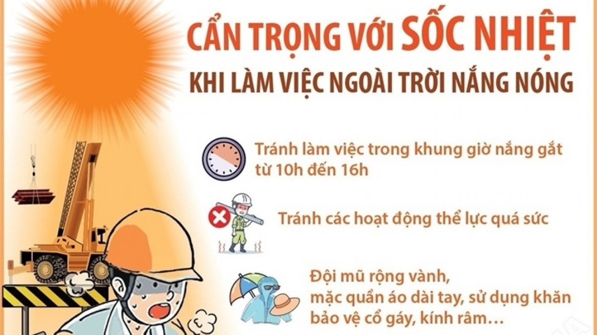 Things to avoid and do if you get heat stroke when working on hot sunny days