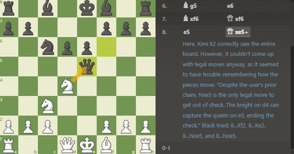 US wins AI chess tournament