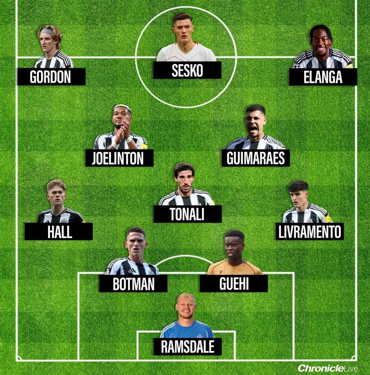 Newcastle United anh 1