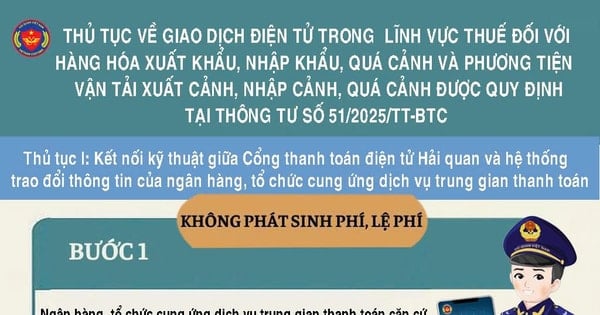 សាកល្បងការប្រមូលពន្ធតាមអេឡិចត្រូនិក និងការទូទាត់តាមរយៈអ្នកផ្តល់សេវា