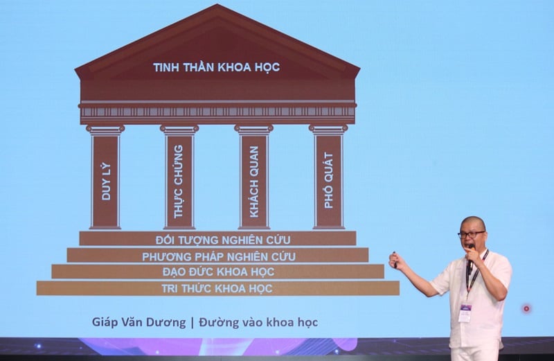 TS Giáp Văn Dương chia sẻ bài giảng.