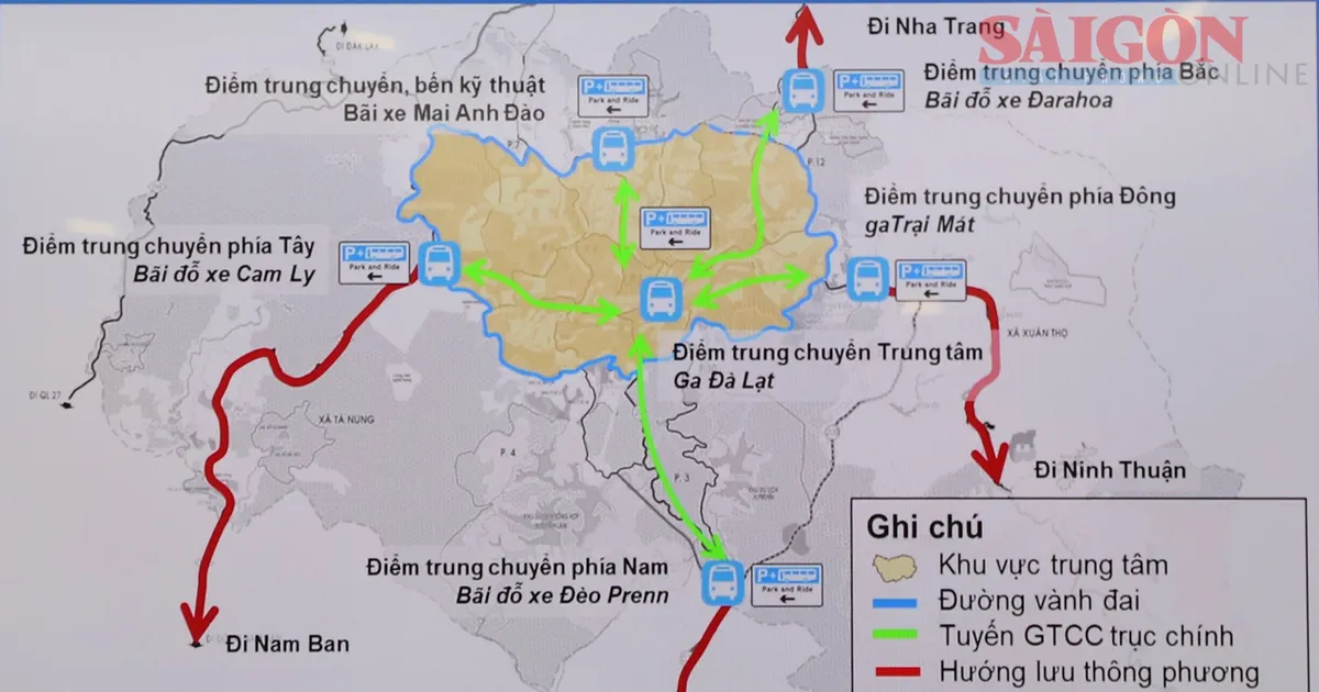 Lam Dong urgently deploys central parking lots