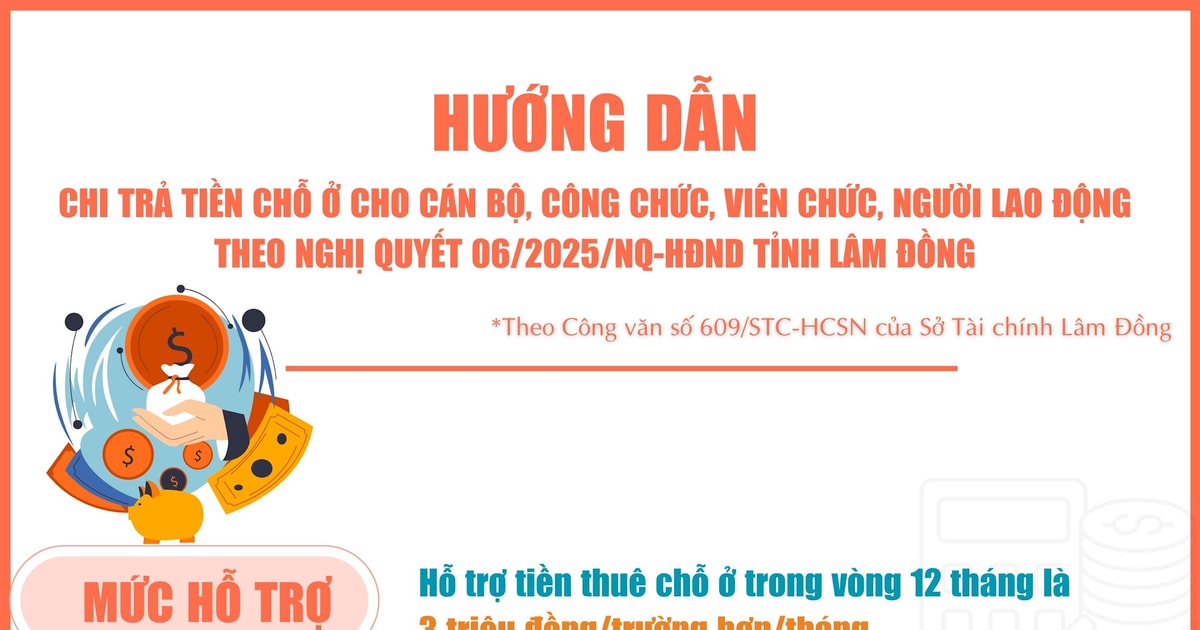 Đối tượng nào được hỗ trợ tiền nhà khi đến Trung tâm hành chính Lâm Đồng công tác ?