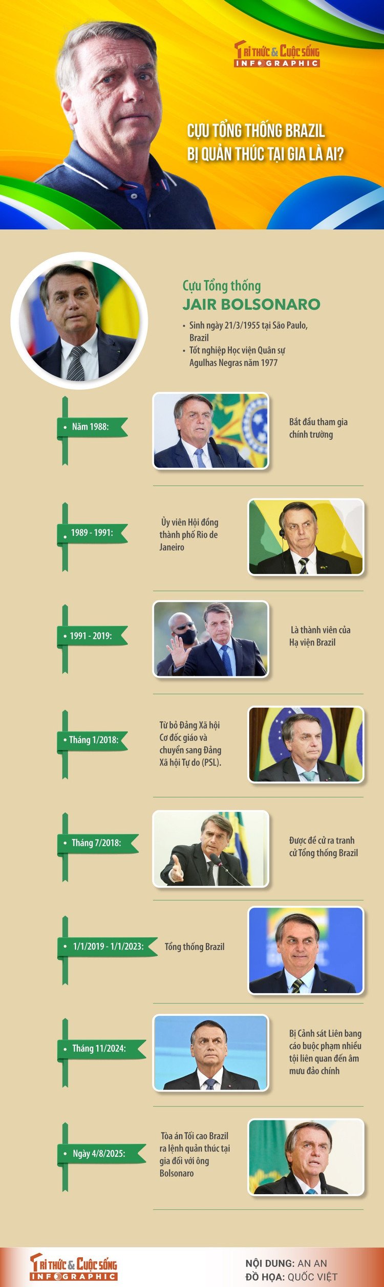 expresidente de brasil.jpg