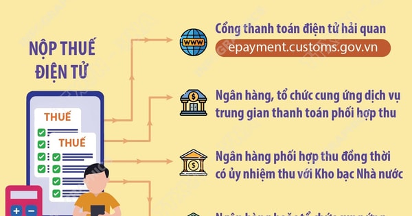 វិធីសាស្រ្តបង់ពន្ធតាមអេឡិចត្រូនិកចាប់ពីថ្ងៃទី 7-8-2025
