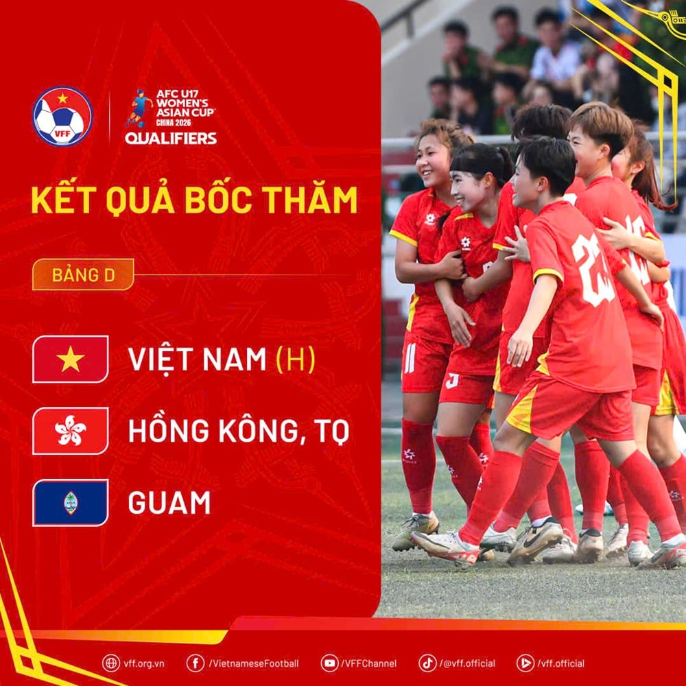  U17 nữ Việt Nam gặp Hồng Kông (Trung Quốc) và Guam ở vòng loại U17 nữ châu Á 2026 - ảnh 1
