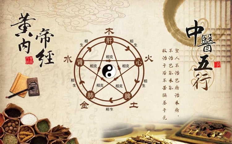 6. Là sách y học đầu tiên bàn về mối quan hệ giữa con người và thiên nhiên. Sách mô tả sự ảnh hưởng của thời tiết, mùa, khí hậu đến sức khỏe và trạng thái sinh lý của con người. Ảnh: lushifu.net.