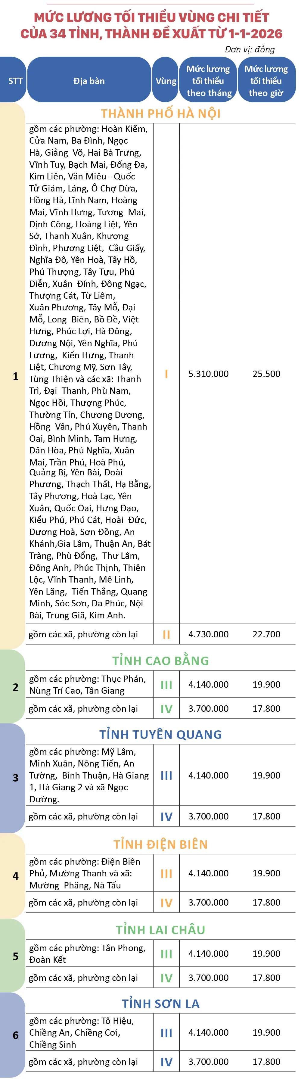 muc-luong-toi-thieu-4.jpg