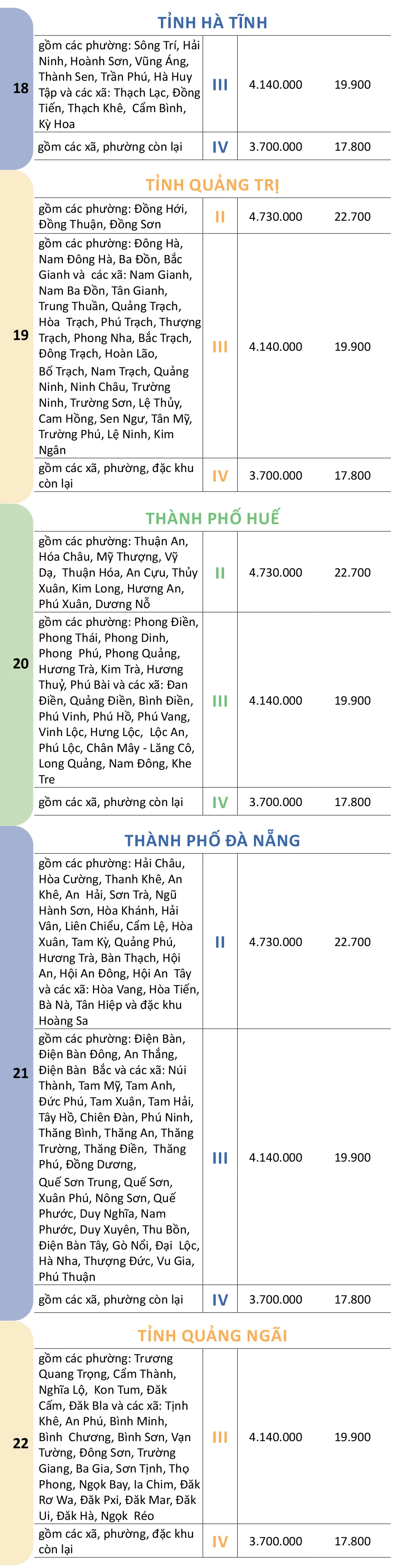 muc-luong-toi-thieu-8.jpg