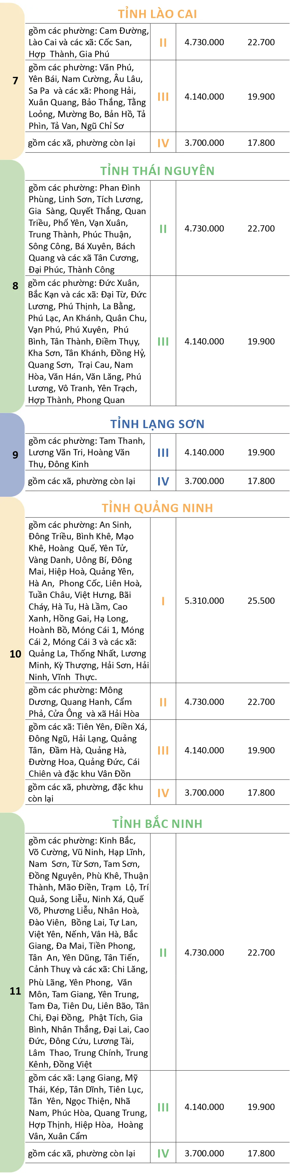 muc-luong-toi-thieu-5.jpg