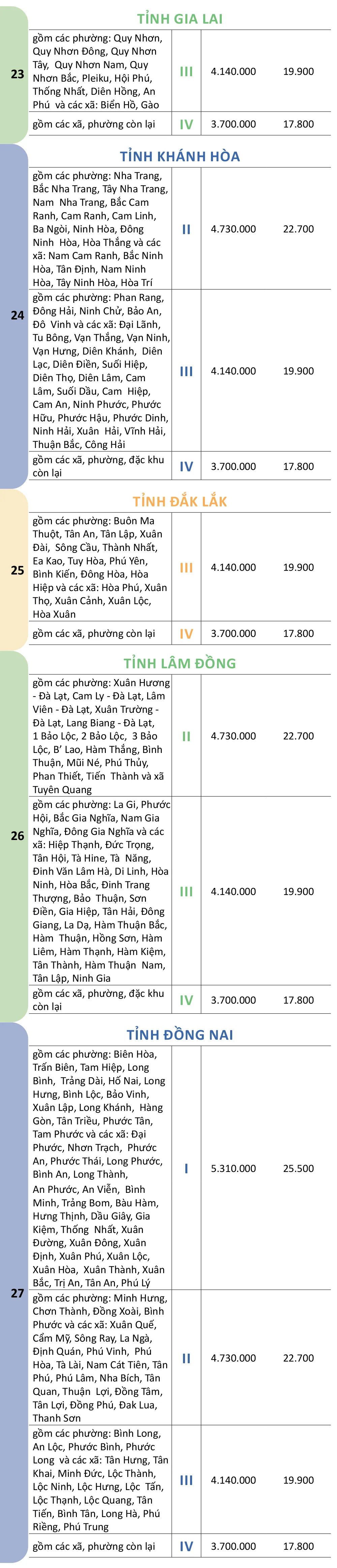 muc-luong-toi-thieu-9.jpg