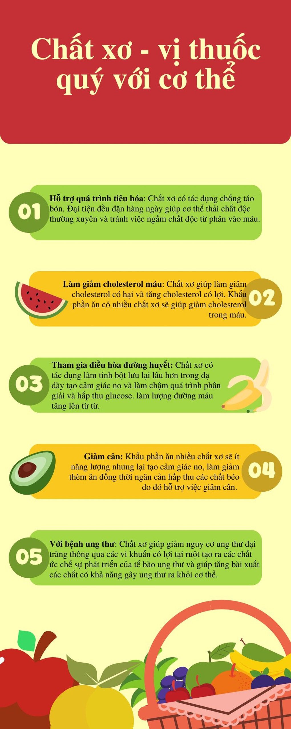 “Vũ khí” bí mật giúp đánh bay mỡ nội tạng - 2