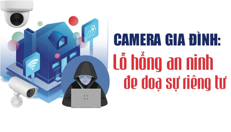 Camera gia đình: Lỗ hổng an ninh đe dọa sự riêng tư