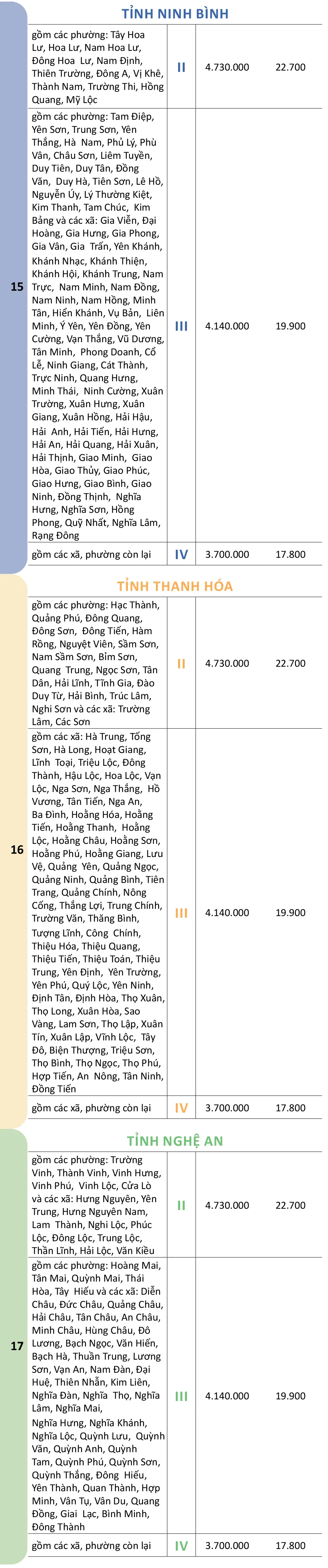 muc-luong-toi-thieu-7.jpg