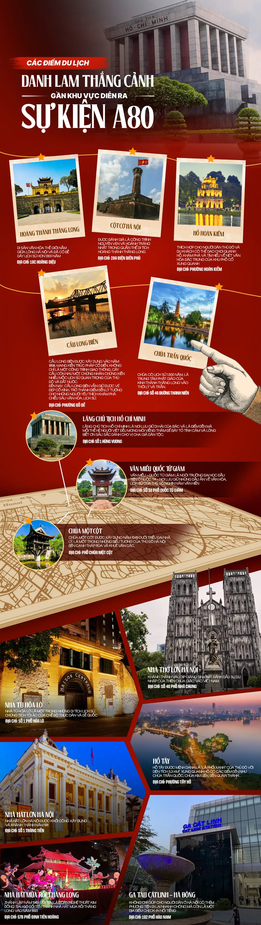 Đài PTTH Hà Nội