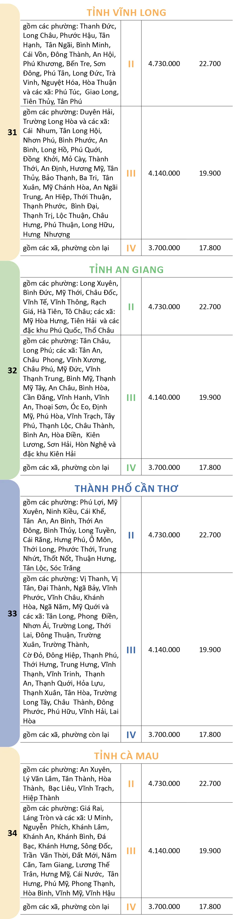 muc-luong-toi-thieu-11.jpg
