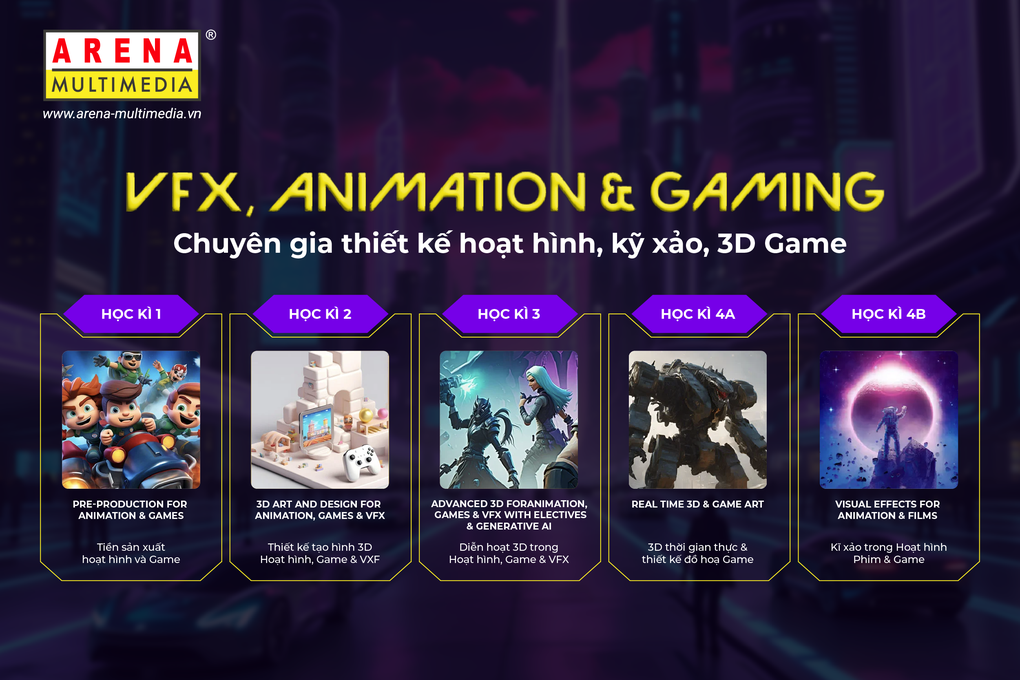 Chinh phục ngành hoạt hình, kỹ xảo, game 3D với chương trình AVG tại Arena Multimedia - 1